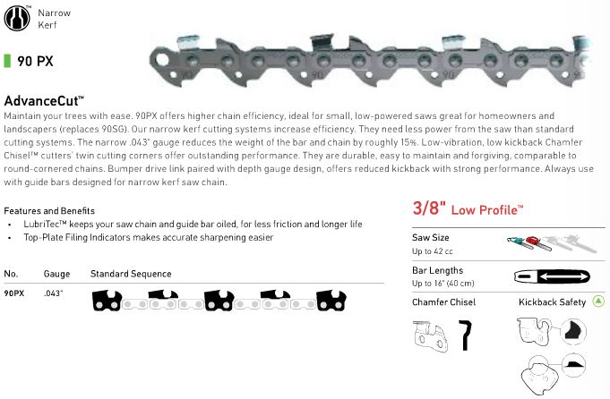 oregon-90px-chainsaw-chain